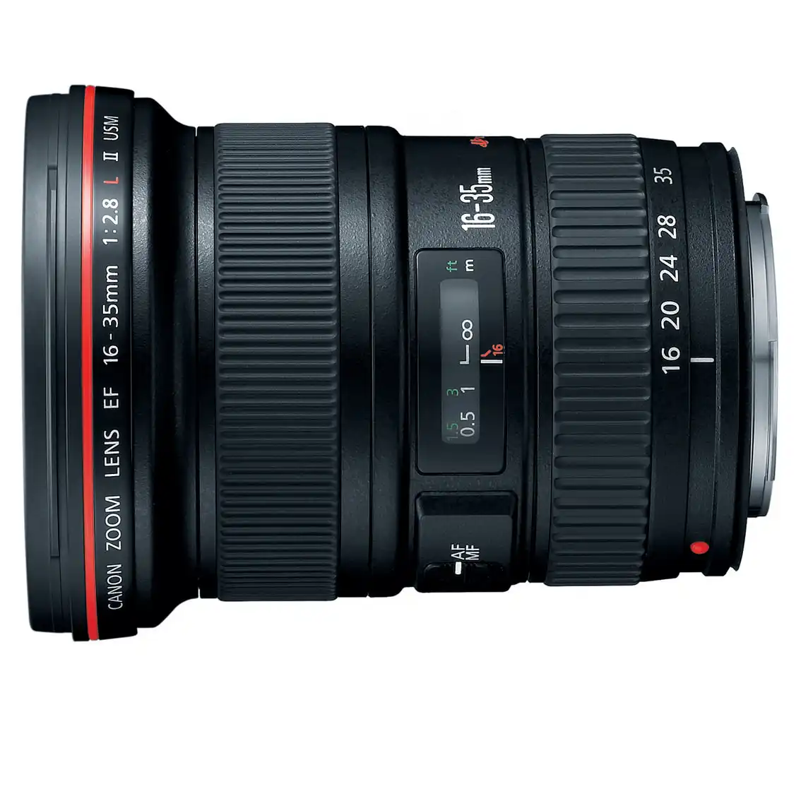 4 Must Have Lenses All Photographers Should Own