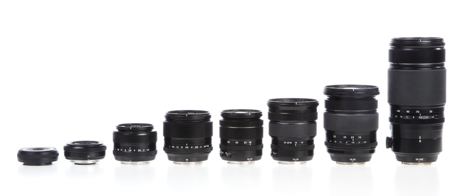 The Basics: What You Need to Know About Camera Lenses