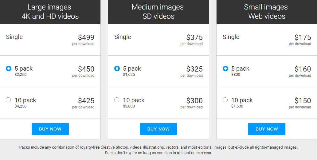 Getty Pricing image 