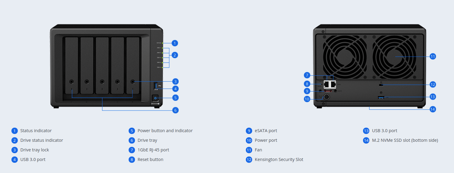 synology diskstation ds1019 ease of use image 