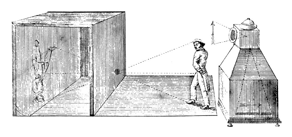 Camera Obscura: 500 BCE - 1600 CE - When was the camera invented? image 