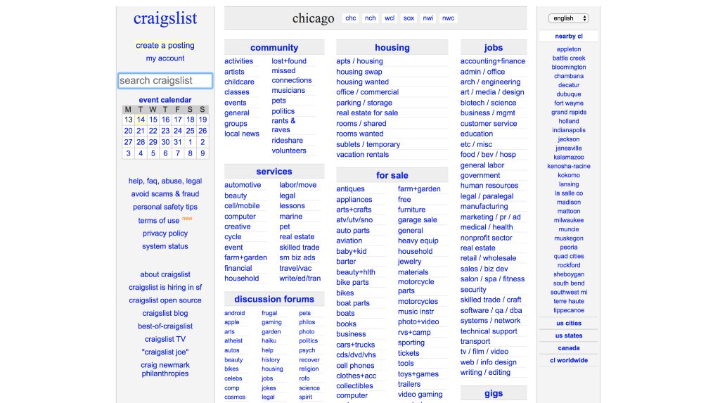 Craigslist Classifieds - How Does Craigslist Work?