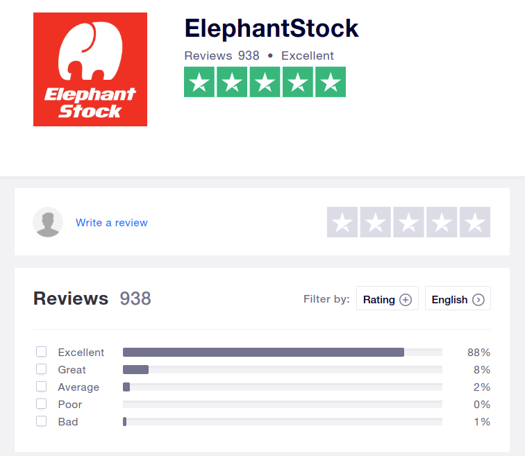 elephantstock reviews image 