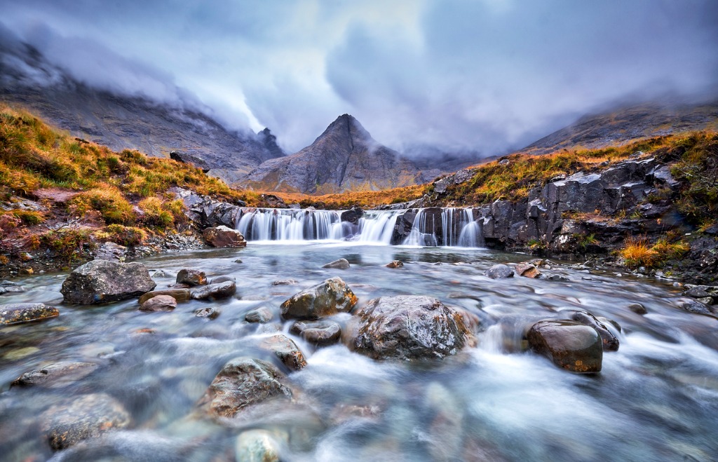 How to Get Better at Landscape Photography image 
