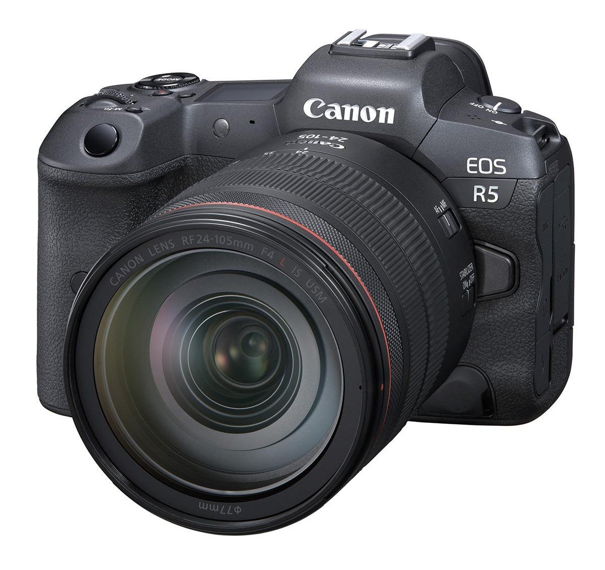best gifts for photographers canon eos r5