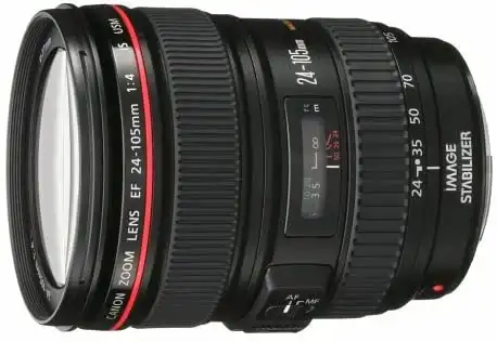Best Canon Zoom Lens for Travel Photography image 