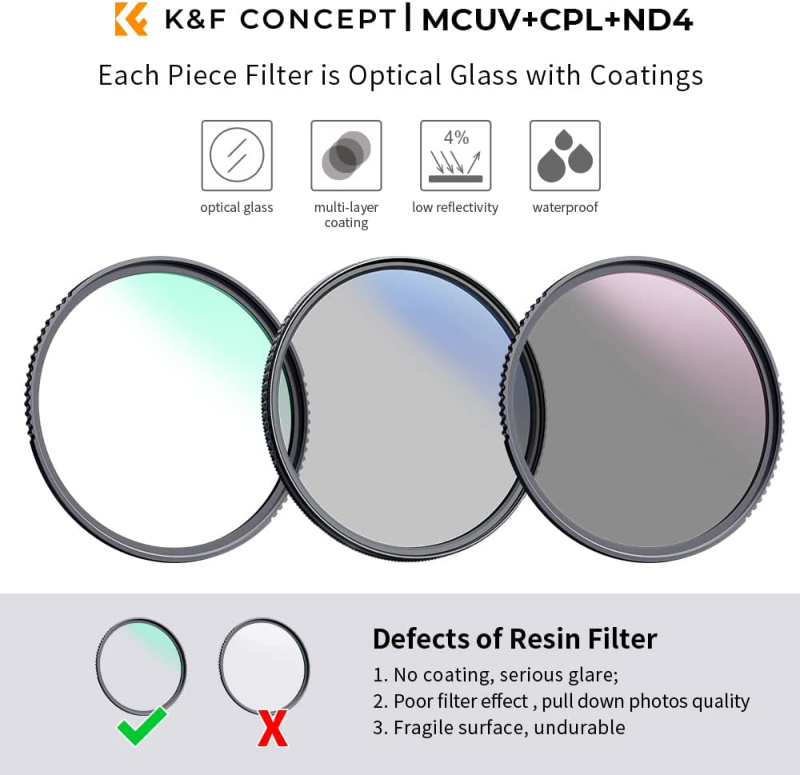 3 piece lens filter kit by KF Concept image 