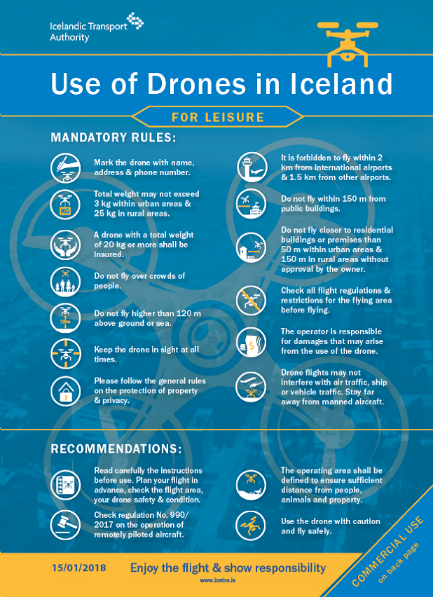 Drone Regulation Poster image 