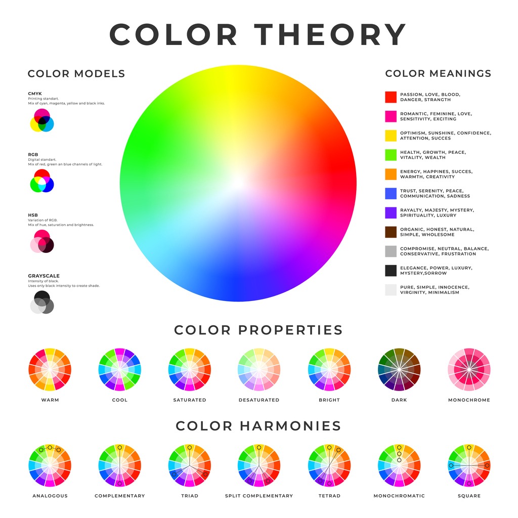 Color Photography Tip Understand the Basics of Color Theory image 