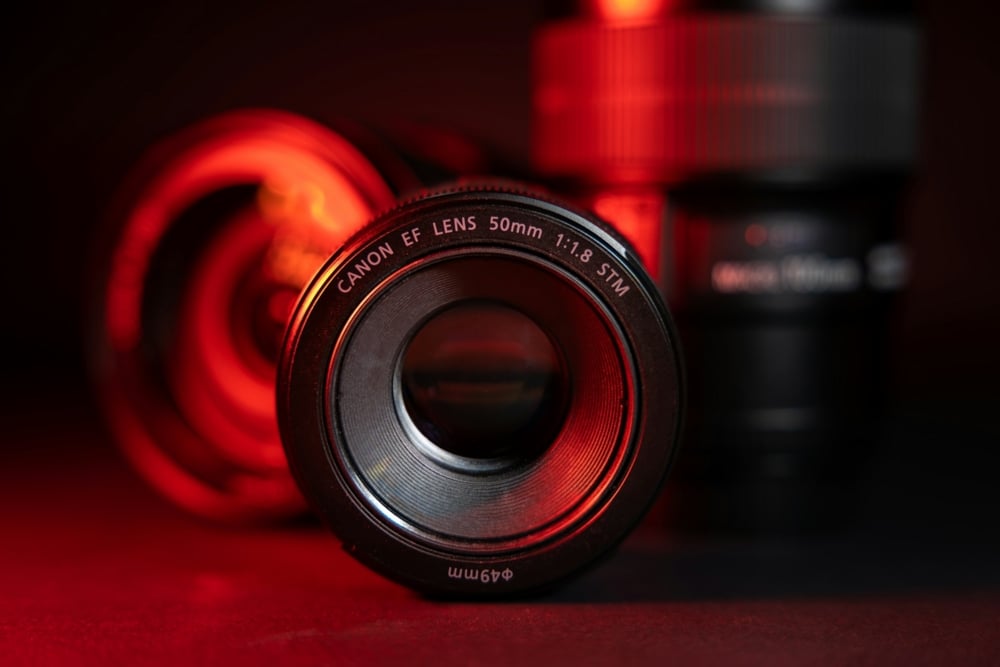 Canon EF to RF Why You Should Consider EF Lenses for Your RF Camera Body image 